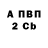 Кетамин VHQ Sandu Almat